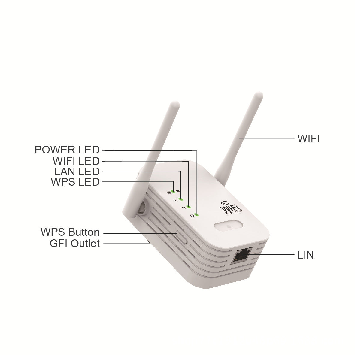 Dual Antenna Wireless WiFi Signal Amplifier Router
