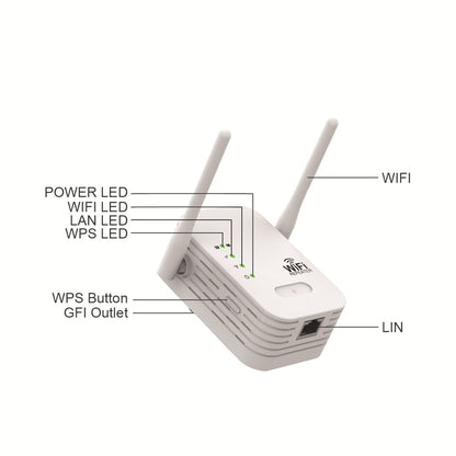 Dual Antenna Wireless WiFi Signal Amplifier Router