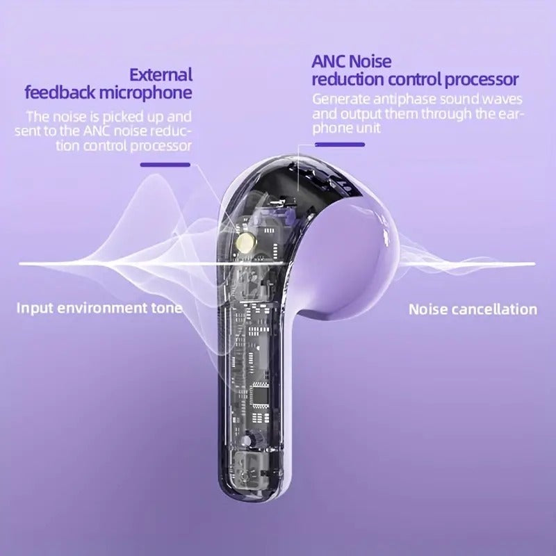 TDX Wireless Noise-Canceling Sports Earbuds for iPhone/Android