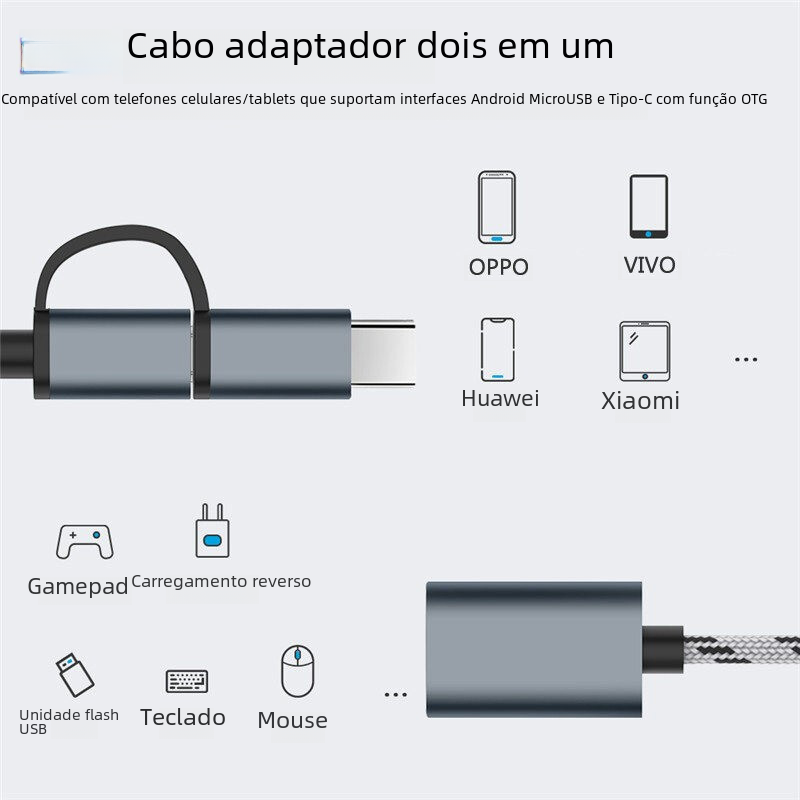 Type-C OTG Adapter for Huawei Android Devices